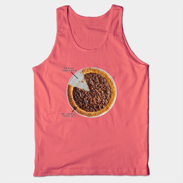 Pecan Pie Chart Tank Top by Manatee Max